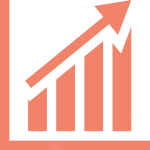 Gráfico de barras crescente.