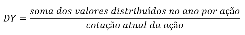 Equação do indicador dividend yield.